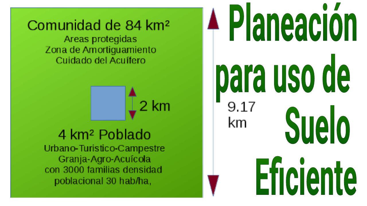 uso de suelo